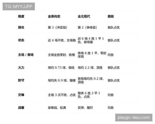韩国职业足球联赛最新赛况与积分榜解析