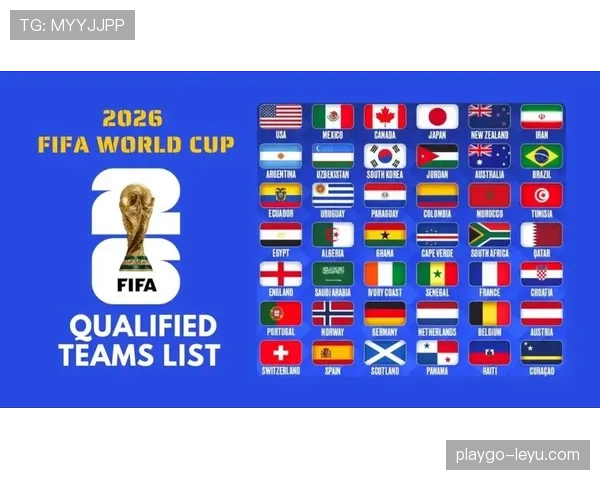2026世界杯48队赛制规则是什么和过去世界杯有什么区别